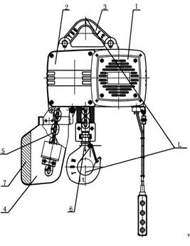 環(huán)鏈電動葫蘆平衡結(jié)構(gòu)圖