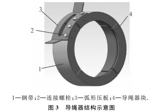 鋼絲繩電動(dòng)葫蘆導(dǎo)繩器示意圖