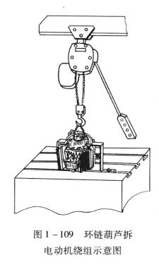 環(huán)鏈葫蘆拆電動機(jī)繞組示意圖